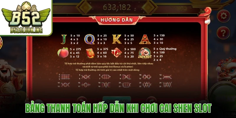 Bảng thanh toán hấp dẫn khi chơi Cai Shen Slot
